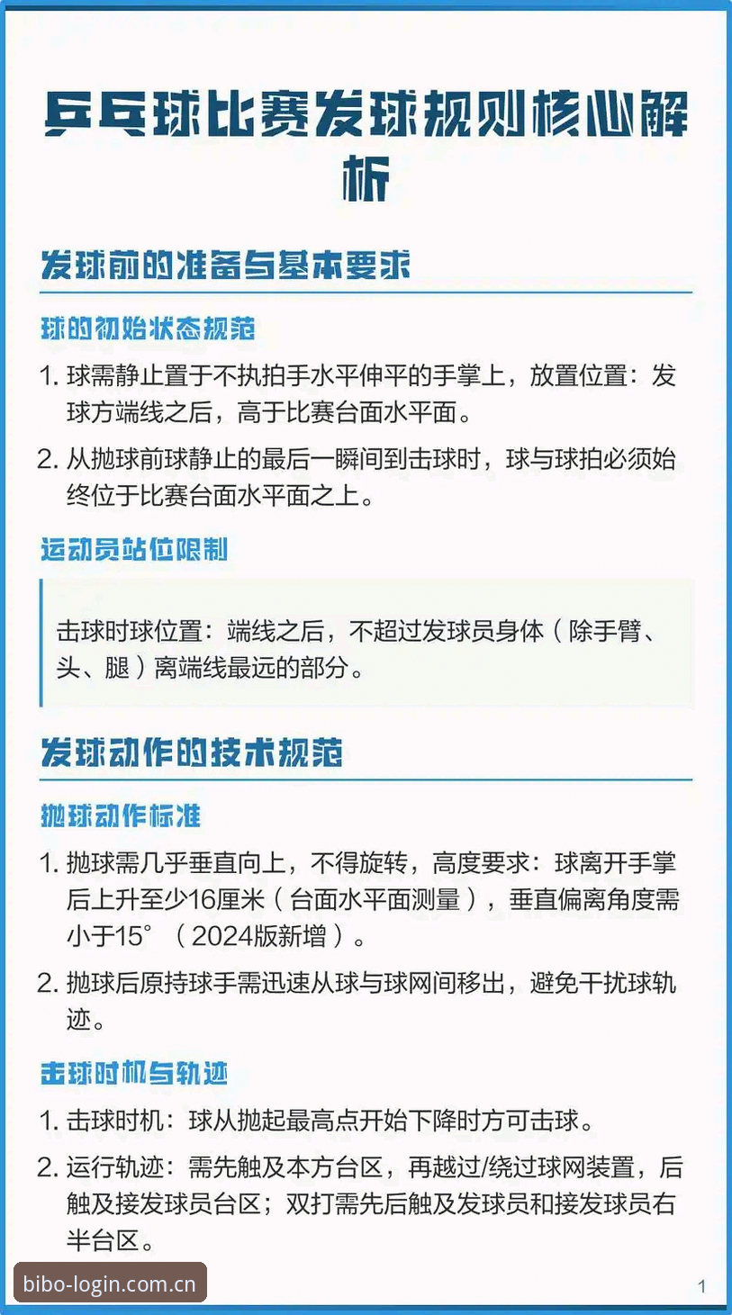 必博体育赛事 4个关键步骤解锁必博体育赛事新体验——老用户手把手带你入门